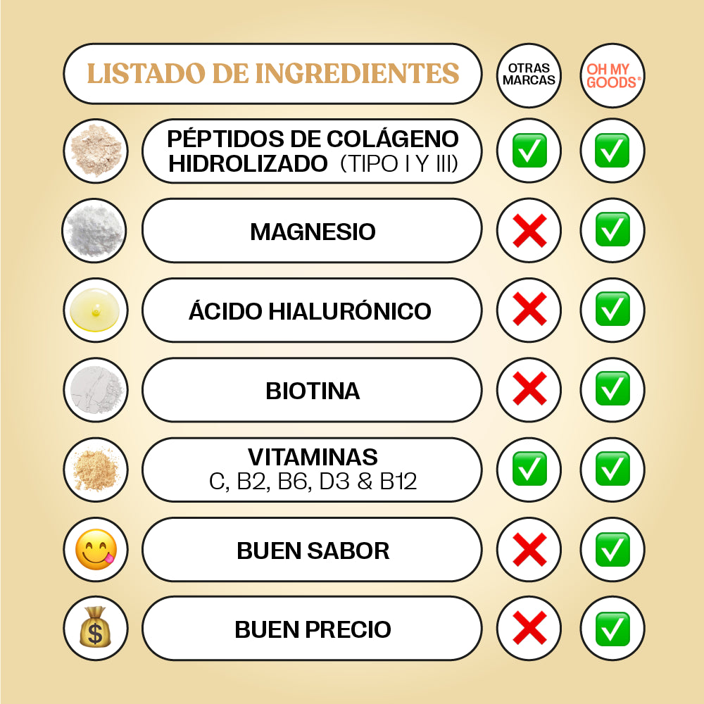 Súper Colágeno Vainilla