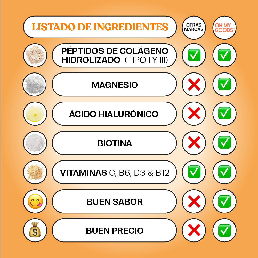 Súper Colágeno Canela